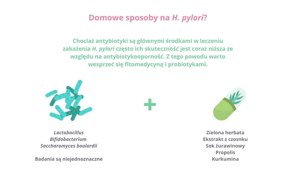 Helicobacter pylori dieta