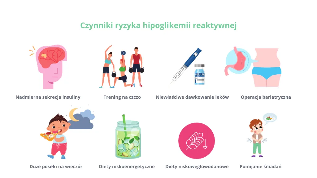 Hipoglikemia reaktywna co to jest