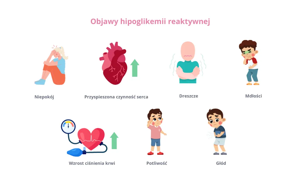 Hipoglikemia reaktywna co to jest